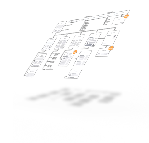 protocol development